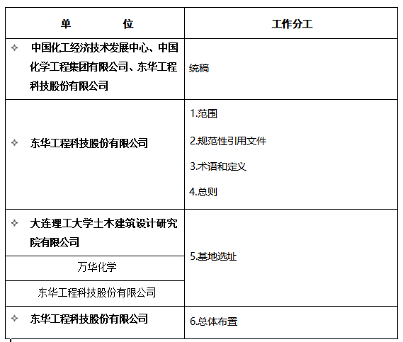 分工1.png